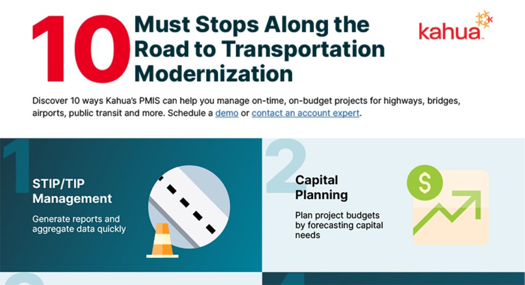 10 Must Stops Along the  Road to Transportation Modernization
