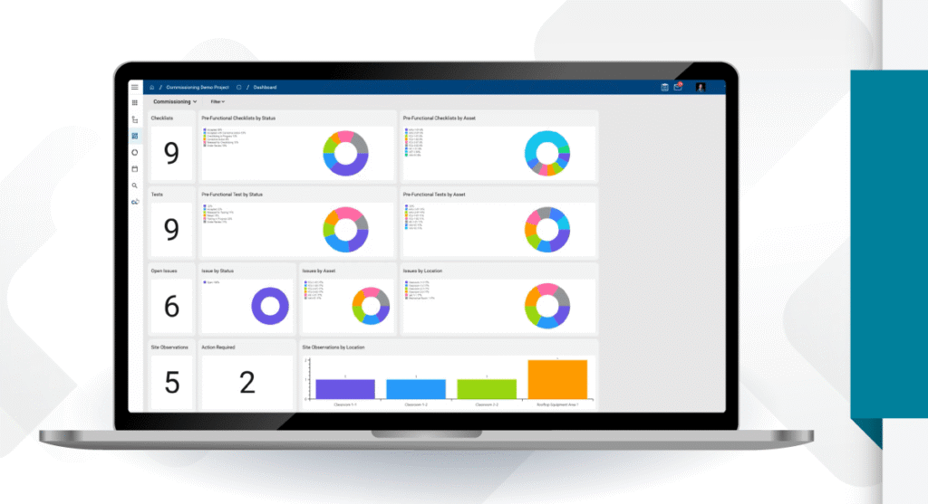 Commissioning: Integrated, scalable, collaborative.