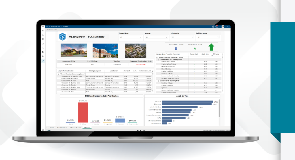 A laptop displaying a dashboard with data charts, tables, building photos, and various statistics related to campus facilities and asset types.