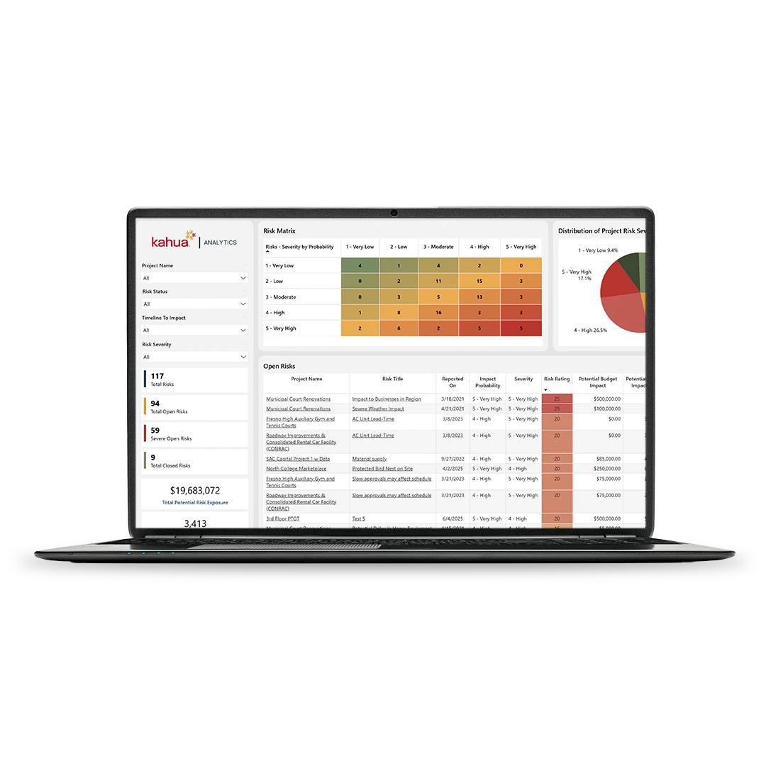 A laptop displays a risk analytics dashboard with a heatmap, pie chart, and tables showing project risk metrics, open risks, risk severity, and financial data on a white background.
