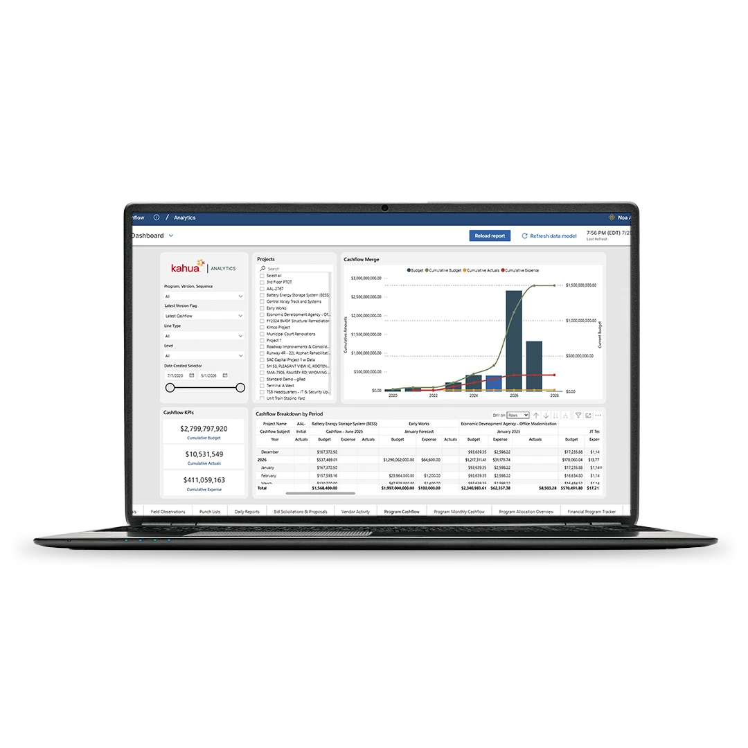 A laptop displays a financial dashboard with charts, graphs, and tables showing budget, cost analysis, and spending summary data from the Kahua Payables system.