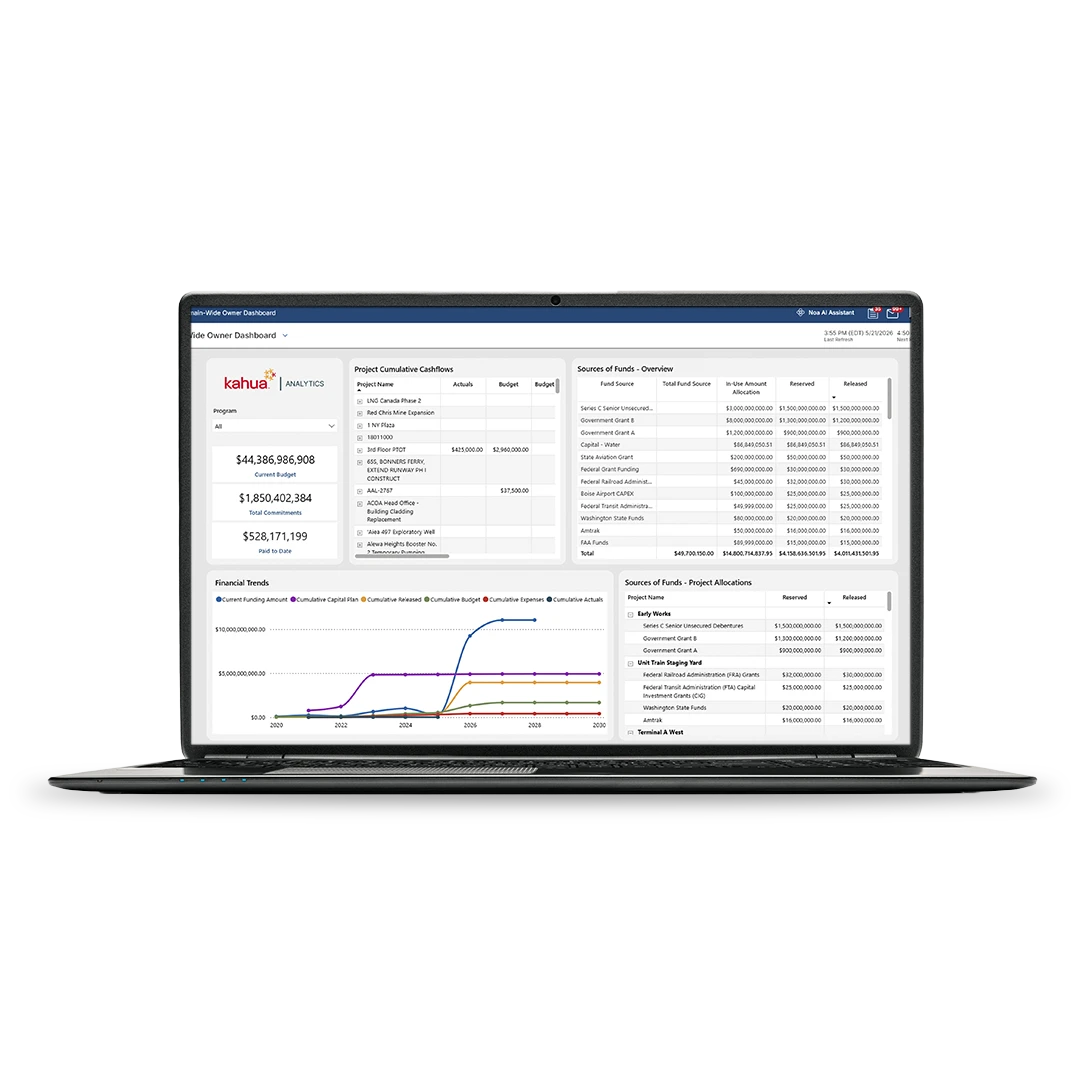 A laptop displays a project management dashboard with financial data, charts, and tables, featuring Kahua Analytics branding on a white background.
