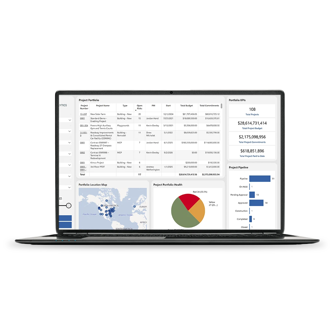 A laptop displays a dashboard with charts, a world map, a pie chart, bar graphs, and tables showing project portfolio and financial data.