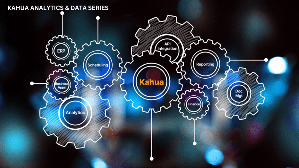 Diagram with gears labeled Kahua, ERP, Business Apps, Analytics, Scheduling, API Integration, Reporting, Finance, and Doc Mgt, showing interconnected components of Kahua Analytics & Data Series on a blurred lights background.
