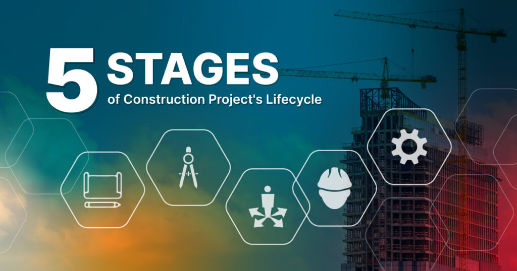 Text reads 5 Stages of Construction Projects Lifecycle over a background with cranes and a building. Icons for blueprint, compass, flowchart, hard hat, and gear are shown, representing construction stages.