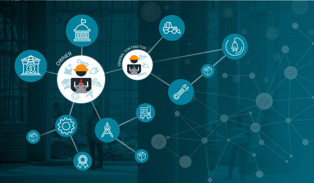 A digital infographic shows interconnected construction-related icons, with highlighted circles labeled Owner and General Contractor linked to various tools, gears, and documents, overlaid on a construction site background.