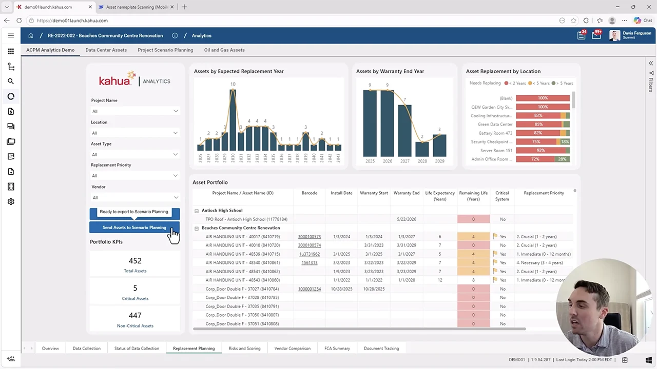Dashboard showing asset replacement planning data with bar graphs, a sortable table of assets, filter options on the left, and a persons face visible in a small video call window in the bottom right corner.